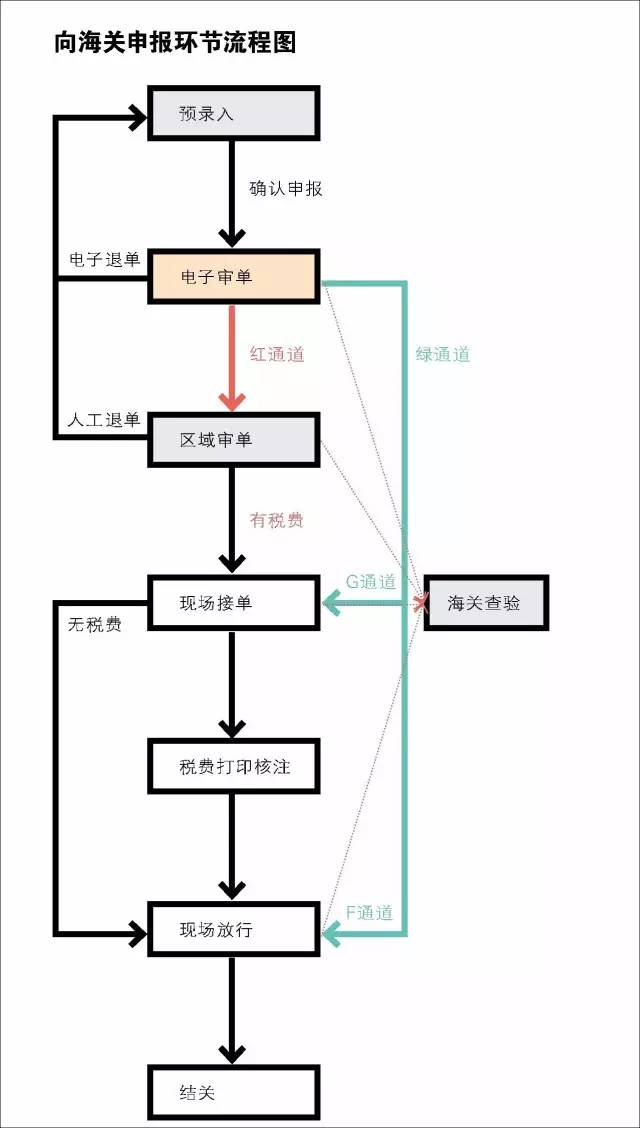 危险化学品1.jpg